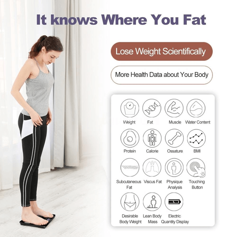 Digital scale for body weight