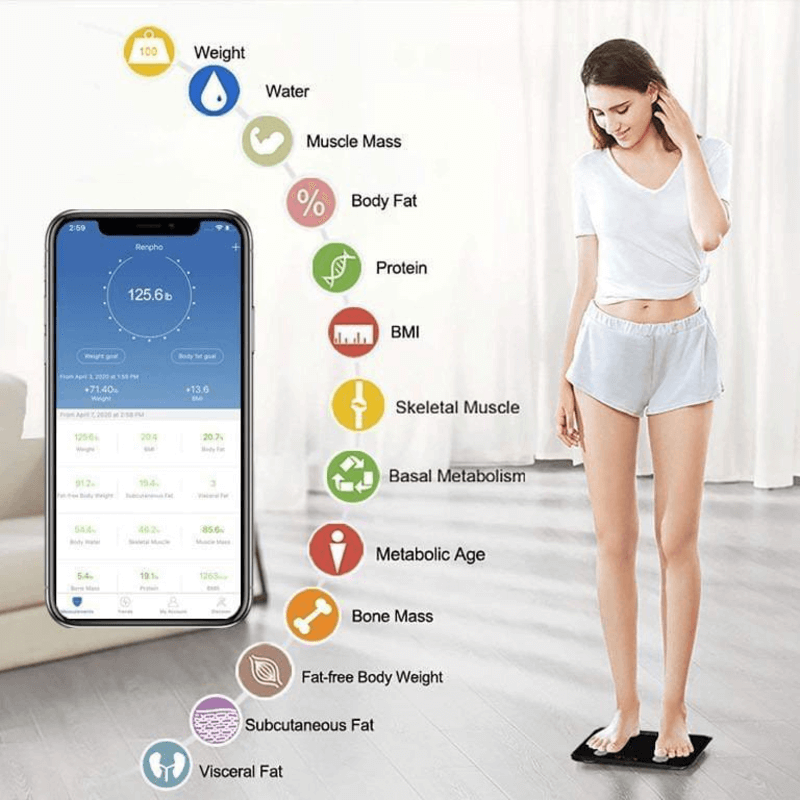 Digital scale for body weight