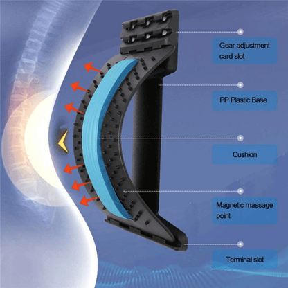 Back acupressure stretcher