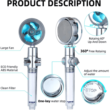 Hydro jet high pressure shower head