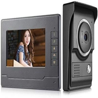 Video camera for home security