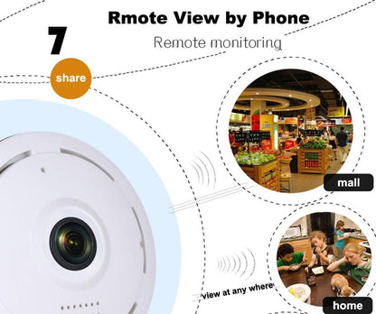 Panoramic fisheye cctv wifi camera