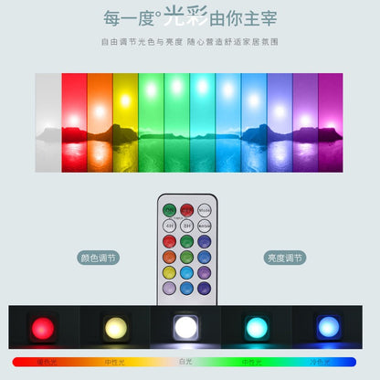 Led spotlight for wardrobes