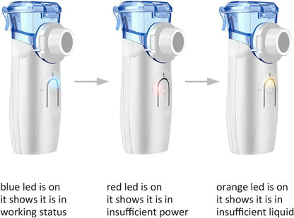 Mesh nebulizer ultrasonic