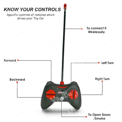 Remote control car, doors open, smoke option.