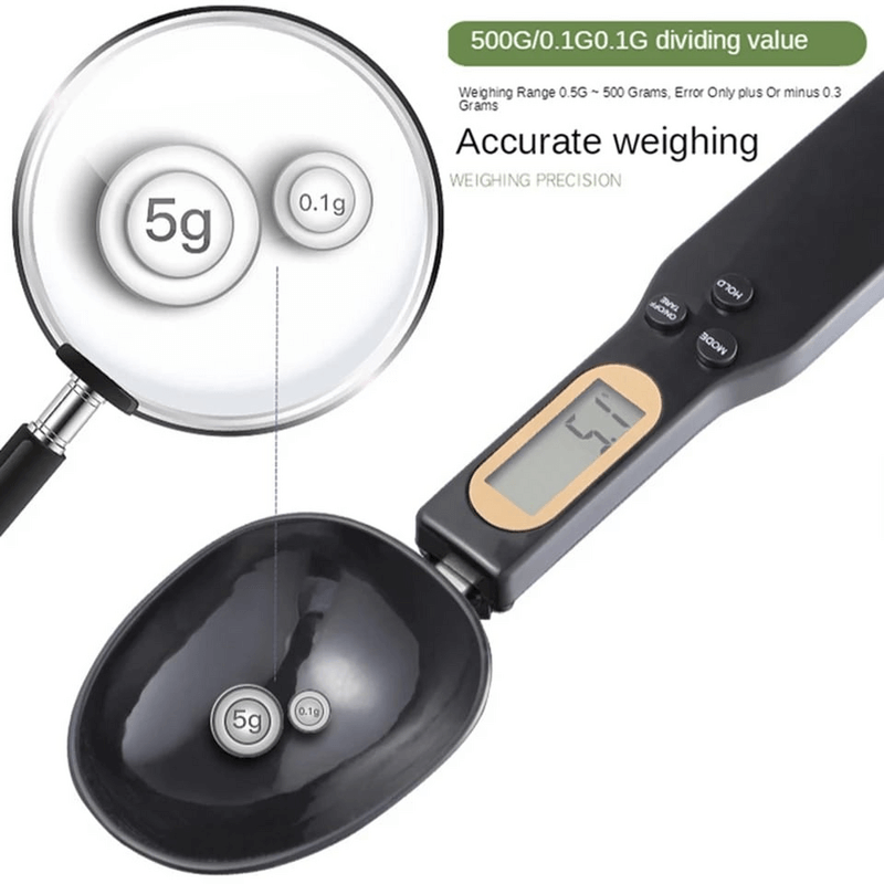 Digital measuring spoons