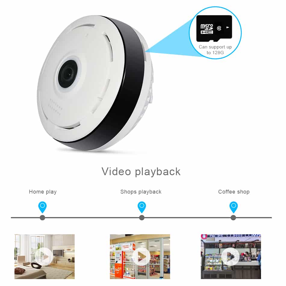 Panoramic fisheye cctv wifi camera