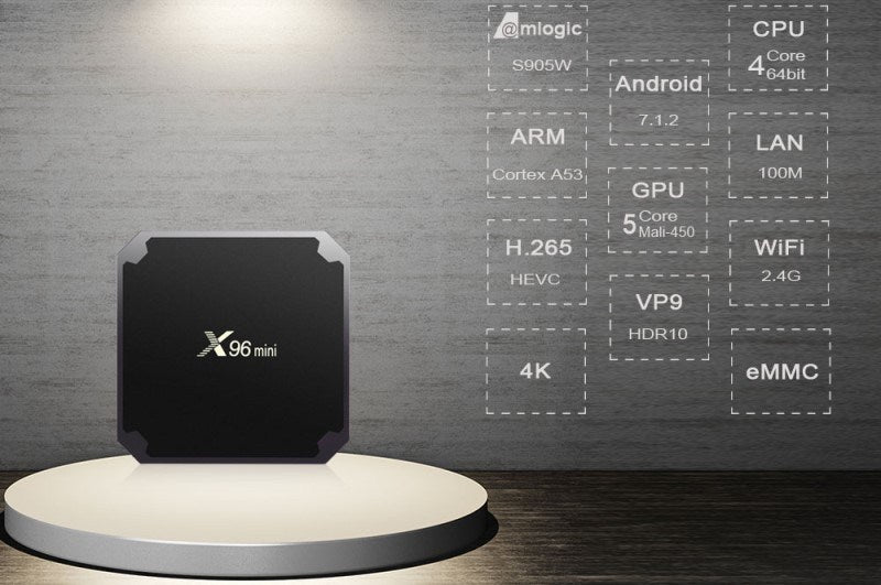 X96 mini smart android tv box