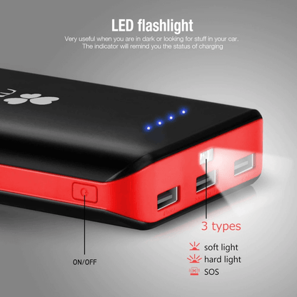 Fast charge 20000mah power bank