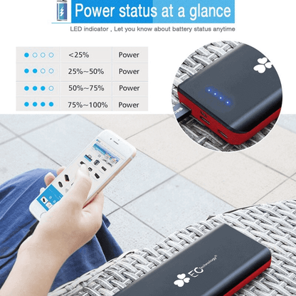 Fast charge 20000mah power bank