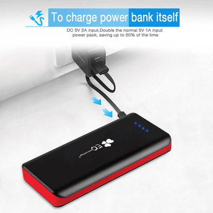 Fast charge 20000mah power bank