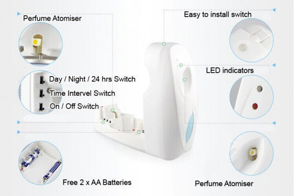 Bliss fresh matic with refill (auto spray)