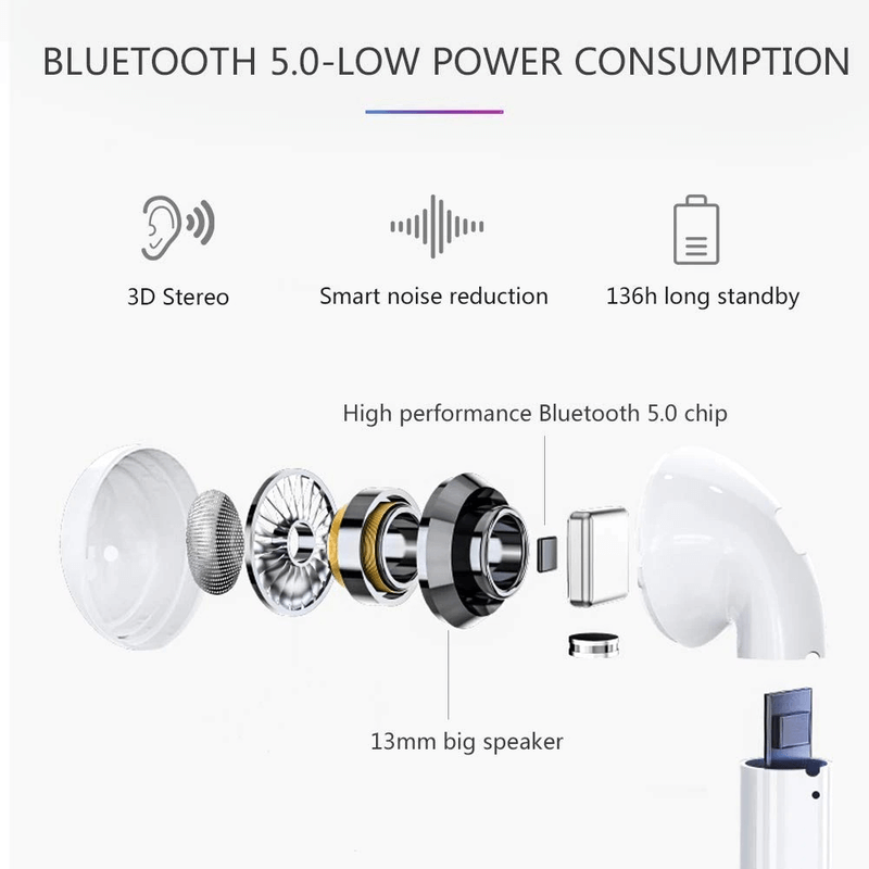 A2 mini tws in ear bluetooth earbuds