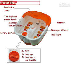 Multi-function footbath massager