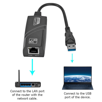 Usb 3.0 gigabit adapter usb to rj45 lan network card